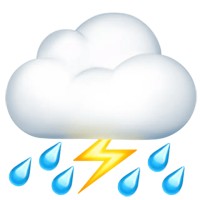 RainwaterBand logo - Similar company to Profitsgain.Com