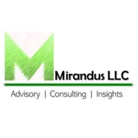 Mirandus LLC logo - Similar company to Hindsait, Inc.
