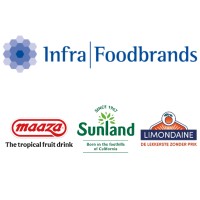 Infra Foodbrands B.V. logo - Similar company to Mutlular Motorlu Araçlar