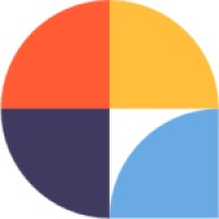 Centribal logo - Similar company to Mintt - Your Clientts Conectted 🤖 ☎ 📱 📧