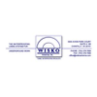 Wisko America,Inc.