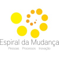 Espiral da Mudança Consultoria logo - Similar company to The Change Wizard