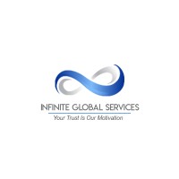 Infinite Global Services logo - Similar company to Infinite Global Fze