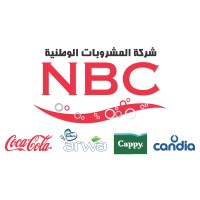 The National Beverage Company Coca-Cola/Cappy logo - Similar company to Mgbbc
