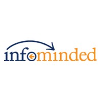 Infominded logo - Similar company to Austin Free-Net