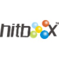 HITBOX INTERNATIONAL SHENZHEN