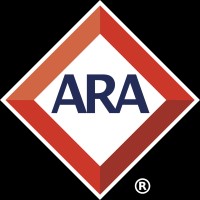 Casas Ara Puebla/Veracruz logo - Similar company to Ara Casas