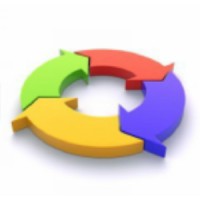 Training In Aid logo - Similar company to Ambrelia