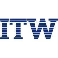 ITianWorld logo - Similar company to Itians Solutions