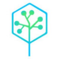 Correst logo - Similar company to Kosh