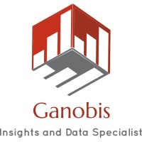 Ganobis logo - Similar company to Babg Global