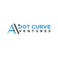 Adot Curve Ventures Limited logo - Similar company to Welo-Ct Advisory