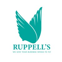 RUPPELL’S logo - Similar company to Eldukan Galleryy