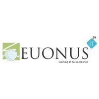 Euonus IT logo - Similar company to Galaxywing It Solutions