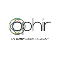 Ophir Pr Ltd