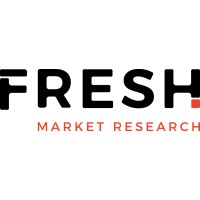 FRESH MARKET RESEARCH logo - Similar company to Market Intelligence