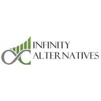 Infinity Alternatives logo - Similar company to Aryzen Capital Advisors Llp