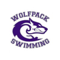 Park City Wolfpack