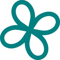 Systems Agility Partners