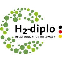 H2-diplo - Decarbonization Diplomacy logo - Similar company to Associação Angolana De Energias Renováveis