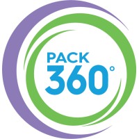 Pack 360° logo - Similar company to Create It Packaging