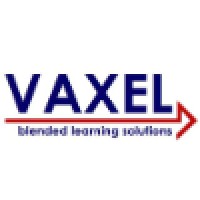 VAXEL Solutions Private Limited logo - Similar company to Coredemic