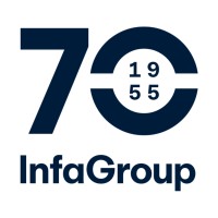 Infa Group logo - Similar company to Glow Dreaming