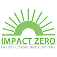 Impact Zero logo - Similar company to Zero Impact Limited