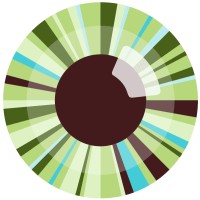 Northwest Eye Design logo - Similar company to Prosthetics Advancement Lab, Llc