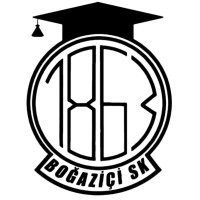 1863 BOĞAZİÇİ SPOR KULÜBÜ logo - Similar company to İstanbul Avrupa Spor Kulübü