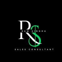 Ram Kumar Singha logo - Similar company to Chester'S India