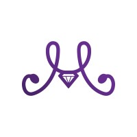 Vintage Magnality Fine Jewelry logo - Similar company to Lab.Vintecinco