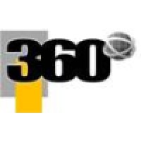 360 Grados Inmuebles Y Negocios Ca (Business Centers)