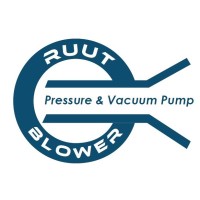 Ruut Blower / Tuyluoglu Machinery Ltd. logo - Similar company to Deva Makine Blower Ve Vakum Pompa Teknolojileri