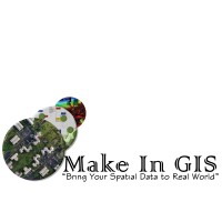 Makeingis