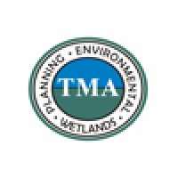 Tim Miller Associates, Inc.
