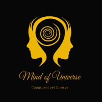 Mind of Universe logo - Similar company to Applogix Llc