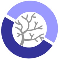 OminiWell logo - Similar company to Some Ai