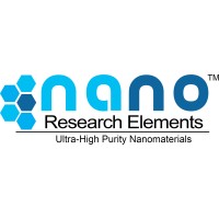 Nano Research Elements logo - Similar company to Nanochemazone
