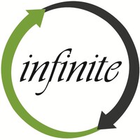 Infinite Waste Services LLC logo - Similar company to Blue Whale Environment Services