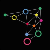 CONNESSIONI logo - Similar company to Imprenditore Top