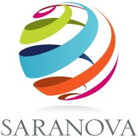 Saranova, LLC logo - Similar company to Sarnova