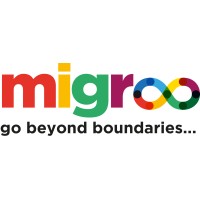 Migr8.co.in logo - Similar company to Intern-It-Here