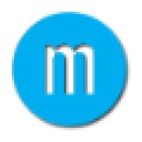 Macroled
