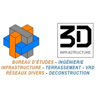3DINFRASTRUCTURE logo - Similar company to Adba