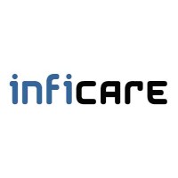 Inficare Pvt. Ltd logo - Similar company to Inficare Staffing