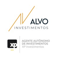 Alvo Investimentos | XP logo - Similar company to 4Bikers
