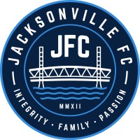 Jacksonville Armada FC logo - Similar company to Sporting Jax