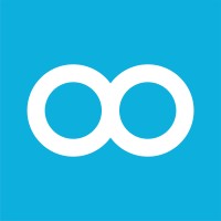 Loopper.com logo - Similar company to Easee