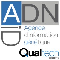 ADNid logo - Similar company to Adnid - Adn Sistemas De Identificación Sl